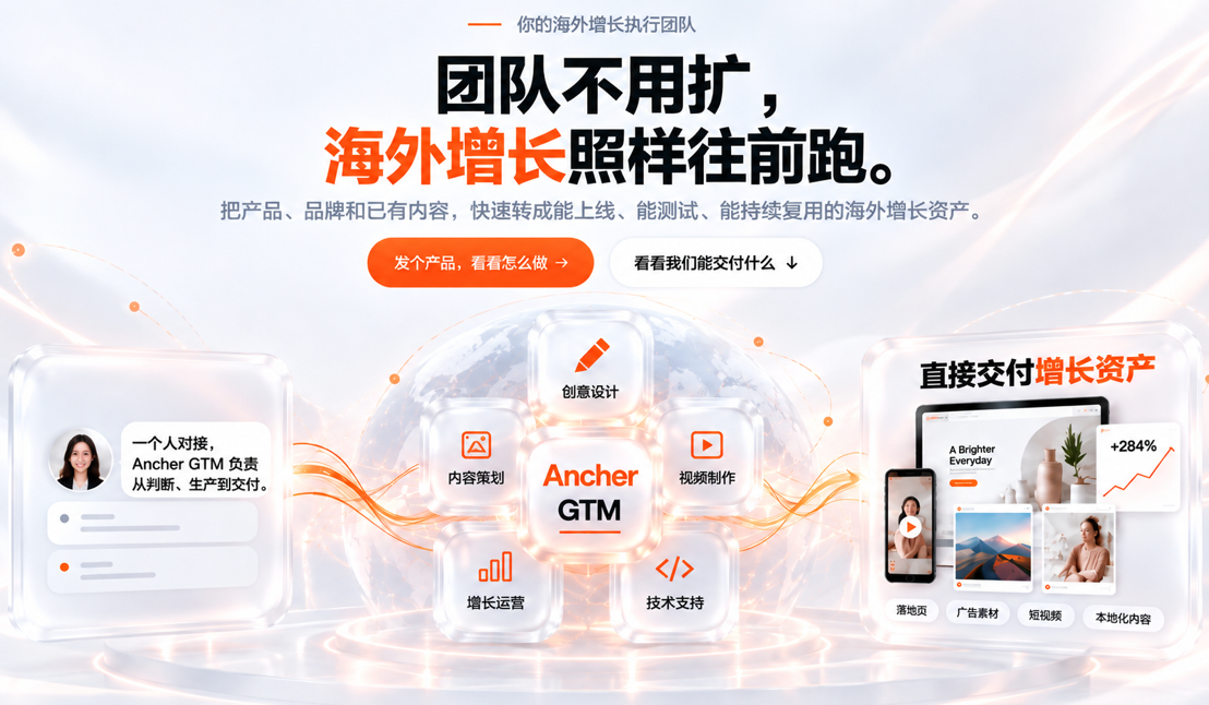 Ancher 海外增长执行团队：一个人对接，从判断、生产到交付，直接交付增长资产